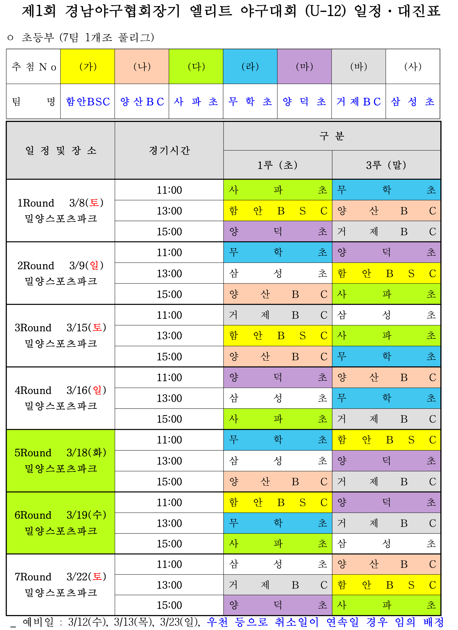 3월 야구 대회 일정